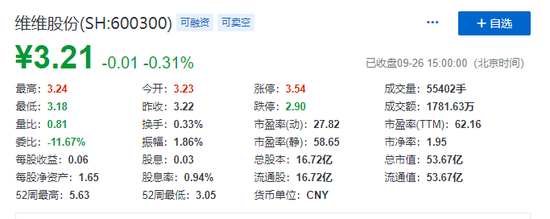 雅安天气2345评测1