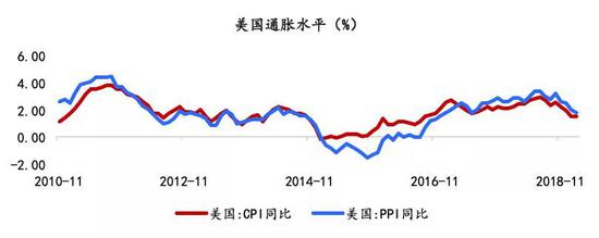 普宁天气评测2