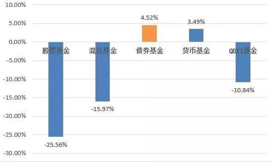 霍林郭勒天气评测1