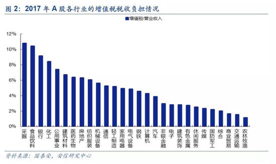 长海县天气预报评测2