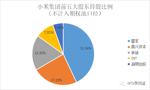 户县天气预报评测3