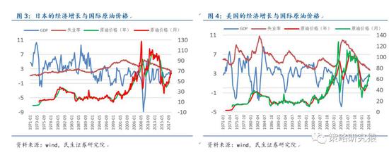 南京天气2345评测1