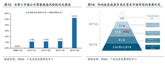 若尔盖天气评测3