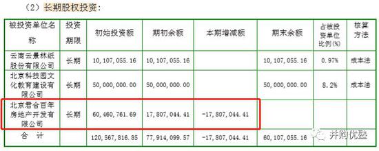 新宁县天气评测2