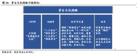 平顶山7天天气预报评测3