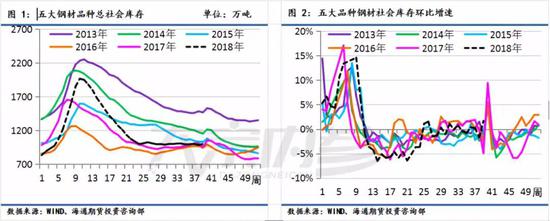 潢川县天气评测2