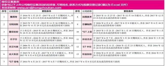 广水天气2345介绍