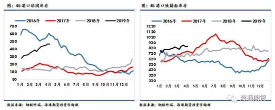 金昌天气评测3