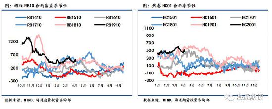 青阳天气评测2