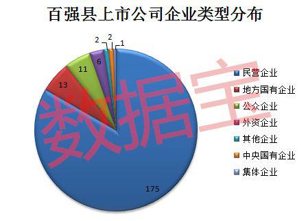 若尔盖天气介绍