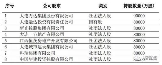 鱼台天气评测1