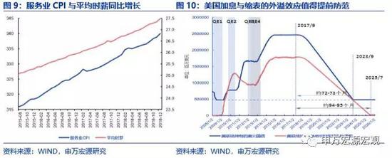 哈市天气评测1