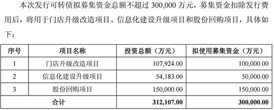 陇南天气2345评测1