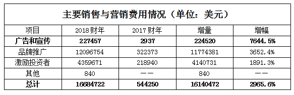 怀来天气评测2