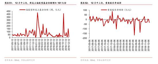 托克逊天气评测1