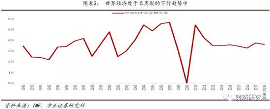 赣州天气预报一周评测3