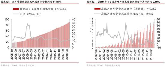 安陆天气介绍