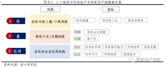 齐河天气评测2