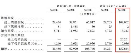 沈阳天气预报最新7天评测3