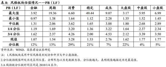 全州天气评测1