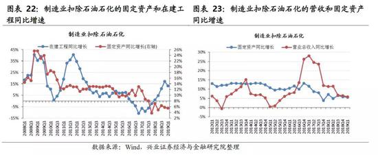 宜兴天气2345评测2