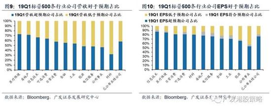 天气预报前15天查询评测1