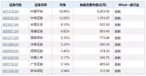 南召天气评测2