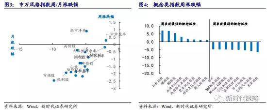 河北邯郸天气评测3