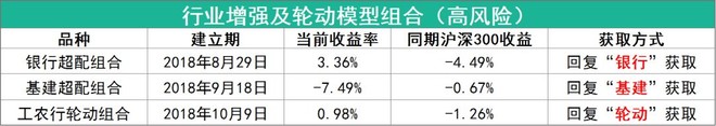 陕西省西安市天气评测3