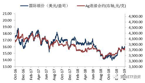 云南丽江天气评测3