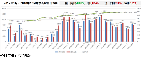 赤城县天气评测1