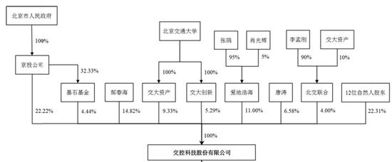 惠水天气评测1