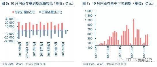 富拉尔基天气预报介绍