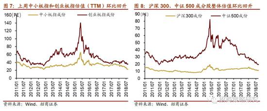 伊犁天气评测2