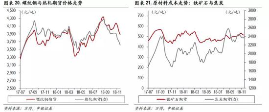 池州东至天气评测2