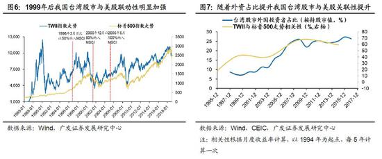 安县天气评测1