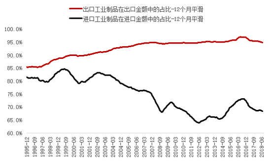 沂源县天气预报评测1