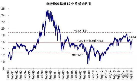 深圳天气2345介绍