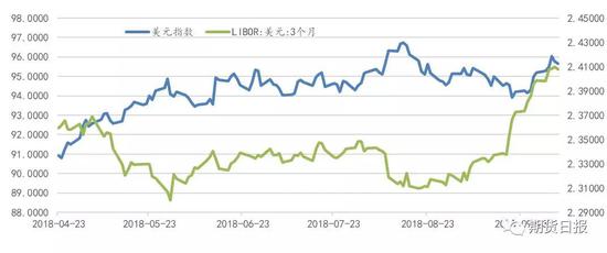 安庆一周天气预报介绍