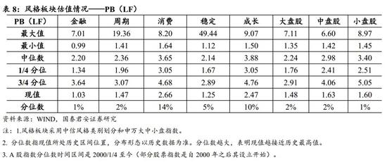 泊头天气介绍