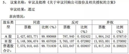 白水洋天气预报评测2