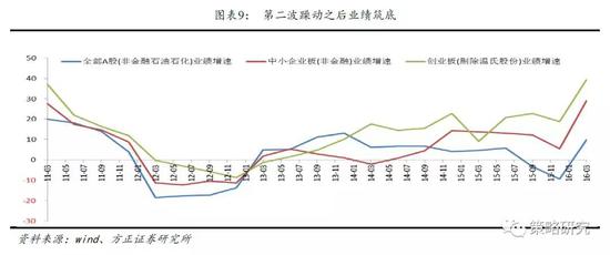 浦口天气评测3