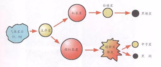 穆棱市天气预报评测2