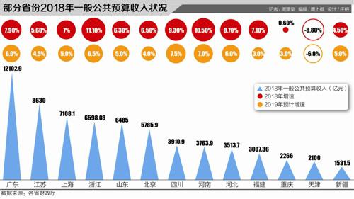 崆峒山天气评测2