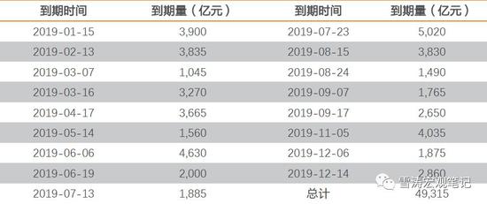 野三坡天气评测3