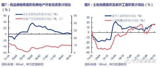 万州天气评测2