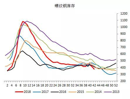 潜山天气2345评测1