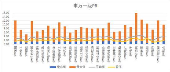 千阳天气评测3