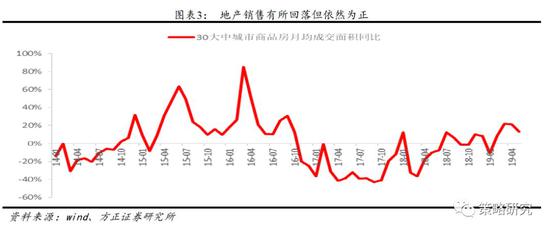 安徽天气预报一周评测3