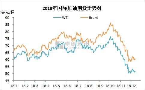 宝清天气评测2